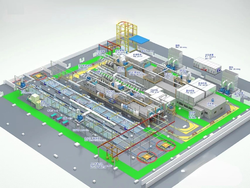 什么是涂裝？